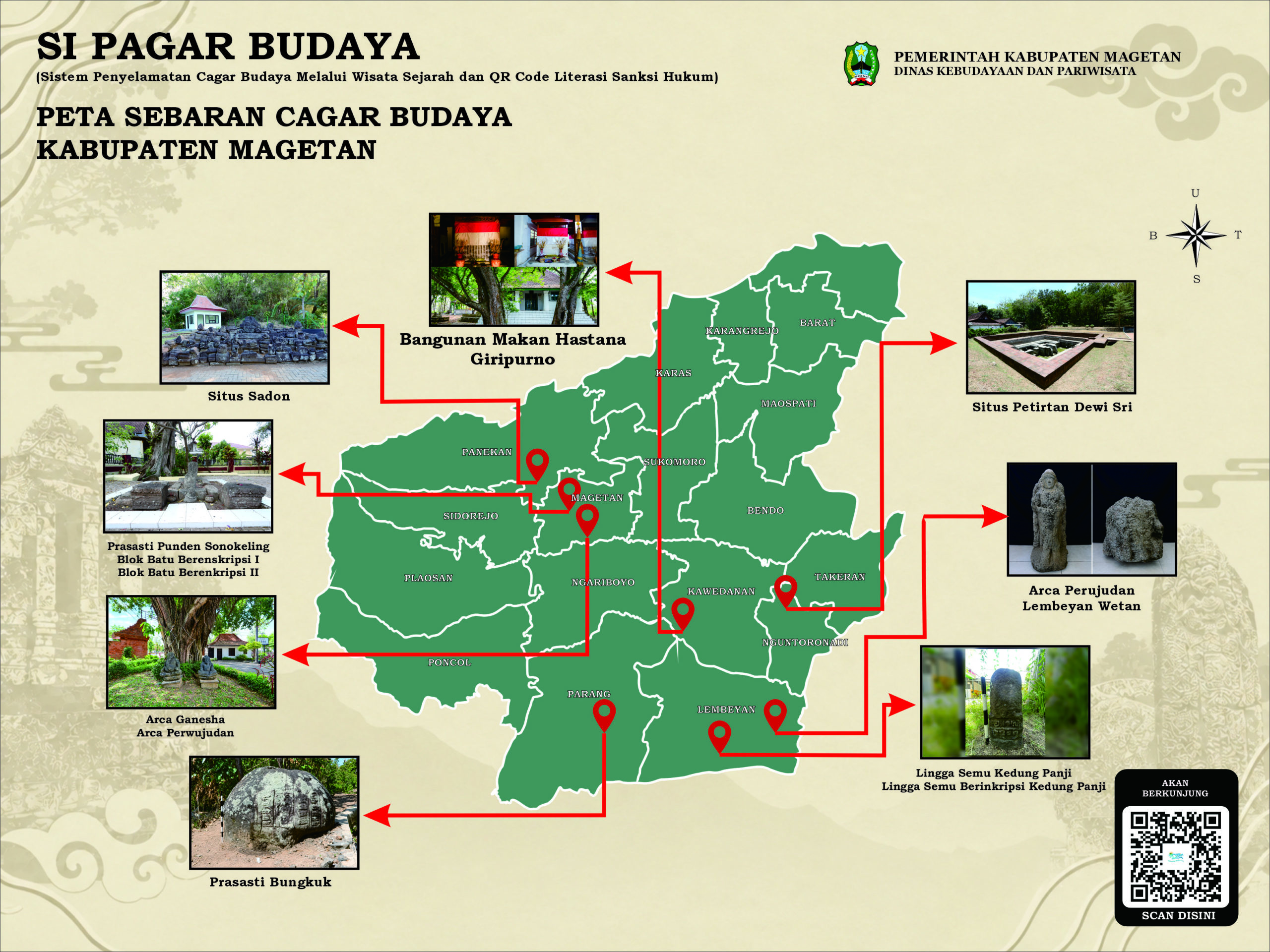 SIPAGAR BUDAYA